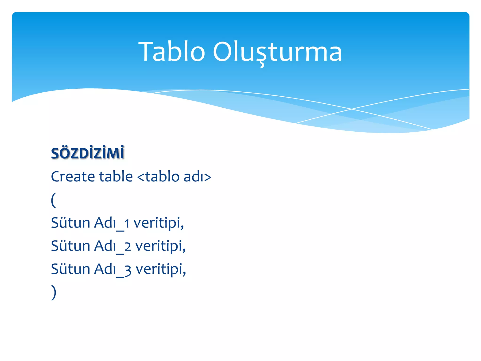 Tablo Oluşturma


SÖZDİZİMİ
Create table <tablo adı>
(
Sütun Adı_1 veritipi,
Sütun Adı_2 veritipi,
Sütun Adı_3 veritipi,
)
 