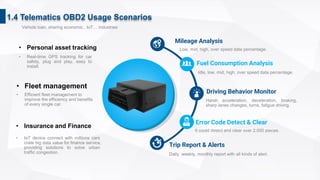 TOP OBD2 GPS TRACKER TELEMATICS DEVICE AND SOLUTION FROM HUATENGLOBAL.pdf