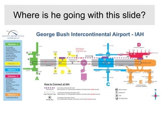 Where is he going with this slide?
 