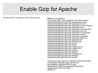 <IfModule mod_deflate.c>
# Compress HTML, CSS, JavaScript, Text, XML and fonts
AddOutputFilterByType DEFLATE application/javascript
AddOutputFilterByType DEFLATE application/rss+xml
AddOutputFilterByType DEFLATE application/vnd.ms-fontobject
AddOutputFilterByType DEFLATE application/x-font
AddOutputFilterByType DEFLATE application/x-font-opentype
AddOutputFilterByType DEFLATE application/x-font-otf
AddOutputFilterByType DEFLATE application/x-font-truetype
AddOutputFilterByType DEFLATE application/x-font-ttf
AddOutputFilterByType DEFLATE application/x-javascript
AddOutputFilterByType DEFLATE application/xhtml+xml
AddOutputFilterByType DEFLATE application/xml
AddOutputFilterByType DEFLATE font/opentype
AddOutputFilterByType DEFLATE font/otf
AddOutputFilterByType DEFLATE font/ttf
AddOutputFilterByType DEFLATE image/svg+xml
AddOutputFilterByType DEFLATE image/x-icon
AddOutputFilterByType DEFLATE text/css
AddOutputFilterByType DEFLATE text/html
AddOutputFilterByType DEFLATE text/javascript
AddOutputFilterByType DEFLATE text/plain
AddOutputFilterByType DEFLATE text/xml
# Remove browser bugs (only needed for really old browsers)
BrowserMatch ^Mozilla/4 gzip-only-text/html
BrowserMatch ^Mozilla/4.0[678] no-gzip
BrowserMatch bMSIE !no-gzip !gzip-only-text/html
Header append Vary User-Agent
</IfModule>
Put these lines in .htaccess or in your httpd.conf file
Enable Gzip for Apache
 