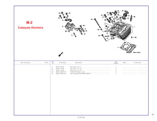 11
Ref. Qtd.
Item de serviço T.M.O. Nº da peça Descrição Nota Nº de série
Nº VT600C
21 94301-08140 Pino Guia, 8 x 14............................................................................ 2 .............. ..................... .......................
22 94301-10160 Pino Guia, 10 x 16.......................................................................... 2 .............. ..................... .......................
23 94301-14200 Pino Guia, 14 x 20.......................................................................... 2 .............. ..................... .......................
24 96001-06040-00 Parafuso Flange, 6 x 40 ................................................................. 2 .............. ..................... .......................
25 98069-59916-03 Vela de Ignição (DPR8EA-9NGK).................................................. 2 .............. ..................... .......................
M-2
Cabeçote Dianteiro
21.07.00
 