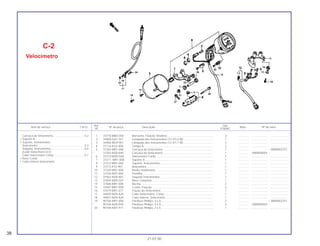 Ref. Qtd.
Item de serviço T.M.O. Nº da peça Descrição Nota Nº de série
Nº VT600C
1 33718-MM2-000 Borracha, Fixação Sinaleira ........................................................... 3 .............. ..................... .......................
2 34908-GA7-701 Lâmpada dos Instrumentos (12 V/3,4 W) ...................................... 1 .............. ..................... .......................
3 34908-MG9-951 Lâmpada dos Instrumentos (12 V/1,7 W) ...................................... 3 .............. ..................... .......................
4 37116-KG4-008 Tampa A......................................................................................... 2 .............. ..................... .......................
5 37202-MR1-008 Carcaça do Velocímetro ................................................................ 1 .............. ~WWR002751
* 37202-MZ8-R40 Carcaça do Velocímetro ................................................................ 1 .............. XWR000001 ~
6 37210-MZ8-G00 Velocímetro Comp.......................................................................... 1 .............. ..................... .......................
7 37211 -MR1-008 Suporte A ....................................................................................... 1 .............. ..................... .......................
8 37212-MR1-000 Suporte, Instrumentos.................................................................... 1 .............. ..................... .......................
9 37215-KS3-901 Braçadeira...................................................................................... 1 .............. ..................... .......................
10 37220-MR1-008 Botão, Hodômetro.......................................................................... 1 .............. ..................... .......................
11 37226-MZ5-008 Presilha........................................................................................... 1 .............. ..................... .......................
12 37562-MZ8-A01 Soquete Instrumentos .................................................................... 1 .............. ..................... .......................
13 37604-MZ8-G01 Base Completa............................................................................... 1 .............. ..................... .......................
14 37606-MR1-008 Bucha............................................................................................. 2 .............. ..................... .......................
15 37607-MR1-008 Coxim, Fixação............................................................................... 2 .............. ..................... .......................
16 37619-MR1-671 Fiação do Velocímetro ................................................................... 1 .............. ..................... .......................
17 44830-MZ8-A20 Cabo Velocímetro, Comp............................................................... 1 .............. ..................... .......................
18 44831-MZ8-A20 Cabo Interno, Velocímetro ............................................................. 1 .............. ..................... .......................
19 90106-MR1-008 Parafuso Phillips, 4 x 8................................................................... 2 .............. ~WWR002751
* 90106-MZ8-R40 Parafuso Phillips, 4 x 8................................................................... 2 .............. XWR000001 ~
20 90158-KM7-911 Parafuso Phillips, 2 x 6................................................................... 1 .............. ..................... .......................
C-2
Velocímetro
38
21.07.00
Carcaça do Velocímetro........................................0,2
• Suporte A
• Suporte, Instrumentos
Velocímetro............................................................0,3
Soquete, Instrumentos...........................................0,4
(Lado Velocímetro 0,5)
Cabo Velocímetro Comp .......................................0,1
• Base Comp.
• Cabo Interno Velocímetro
 