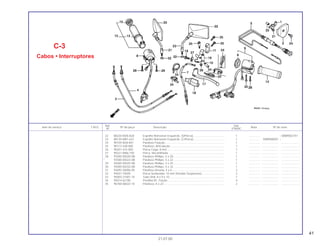 41
Ref. Qtd.
Item de serviço T.M.O. Nº da peça Descrição Nota Nº de série
Nº VT600C
22 88220-MZ8-A20 Espelho Retrovisor Esquerdo, (S/Porca)........................................ 1 .............. ~WWR002751
23 88120-MR1-621 Espelho Retrovisor Esquerdo, (C/Porca) ....................................... 1 .............. XWR000001 ~
24 90105-MJ6-841 Parafuso Fixação............................................................................ 1 .............. ..................... .......................
25 90113-438-000 Parafuso, Articulação..................................................................... 1 .............. ..................... .......................
26 90201-415-000 Porca Cega, 8 mm ......................................................................... 1 .............. ..................... .......................
27 90321-MA6-750 Porca, Recartilhada ....................................................................... 1 .............. ..................... .......................
28 93500-05020-0B Parafuso Phillips, 5 x 20................................................................. 1 .............. ..................... .......................
* 93500-05022-0B Parafuso Phillips, 5 x 22................................................................. 1 .............. ..................... .......................
29 93500-05025-0B Parafuso Phillips, 5 x 25................................................................. 1 .............. ..................... .......................
30 93500-05032-0B Parafuso Philiips, 5 x 32................................................................. 1 .............. ..................... .......................
31 93692-04006-00 Parafuso-Arruela, 4 x 6................................................................... 2 .............. ..................... .......................
32 94031-10020 Porca Sextavada, 10 mm (Vendas Suspensas)............................. 2 .............. ..................... .......................
33 95003-21001-10 Tubo Vinil, 8 x 9 x 10...................................................................... 1 .............. ..................... .......................
34 95014-62100 Presilha B1, Fiação ........................................................................ 4 .............. ..................... .......................
35 96700-06022-10 Parafuso, 6 x 22 ............................................................................. 2 .............. ..................... .......................
C-3
Cabos • Interruptores
21.07.00
 