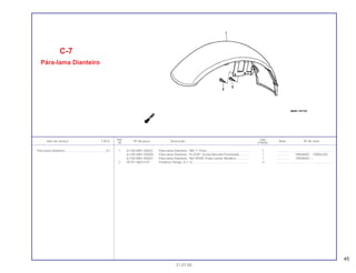 45
Ref. Qtd.
Item de serviço T.M.O. Nº da peça Descrição Nota Nº de série
Nº VT600C
1 61100-MR1-000ZC Pára-lama Dianteiro, *NH-1* Preto................................................. 1 .............. ..................... .......................
61100-MR1-000ZB Pára-lama Dianteiro, *R-253P* Grená Morunbi Perolizado............ 1 .............. YR000001 ~YR002355
61100-MR1-000ZC Pára-lama Dianteiro, *NH-455M* Prata Lumiar Metálica ............... 1 .............. 1R000001 ~
2 95701-06014-07 Parafuso Flange, 6 x 14 ................................................................. 4 .............. ..................... .......................
C-7
Pára-lama Dianteiro
21.07.00
Pára-lama Dianteiro...............................................0,1
 
