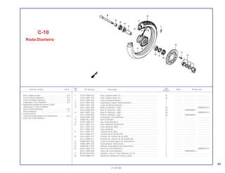 49
Ref. Qtd.
Item de serviço T.M.O. Nº da peça Descrição Nota Nº de série
Nº VT600C
1 42707-MR6-670 Peso, Balanceador 20.................................................................... N .............. ..................... .......................
42703-MR1-670 Peso, Balanceador 30.................................................................... N .............. ..................... .......................
2 44301-MR1-003 Eixo da Roda Dianteira .................................................................. 1 .............. ..................... .......................
3 44311-MR1-000 Espaçador Lateral, Roda Dianteira................................................ 1 .............. ..................... .......................
4 44601-MR1-000 Cubo da Roda Dianteira ................................................................ 1 .............. ..................... .......................
5 44612-MR1-405 Raio A, Dianteiro, Jogo .................................................................. 28 .............. ~WWR002751
* 44612-MZ8-R40 Raio A, Dianteiro, Jogo .................................................................. 28 .............. XWR000001 ~
6 44613-MR1-405 Raio B, Dianteiro, Jogo .................................................................. 28 .............. ~WWR002751
* 44613-MZ8-R40 Raio B, Dianteiro, Jogo .................................................................. 28 .............. XWR000001 ~
7 44620-MR1-000 Espaçador, Eixo Dianteiro.............................................................. 1 .............. ..................... .......................
8 44680-ML7-000 Anel Limitador ................................................................................ 1 .............. ..................... .......................
9 44701-MR6-671 Aro, Roda Dianteira ....................................................................... 1 .............. ..................... .......................
10 44711-MR1-672 Pneu Dianteiro (DUNLOP).............................................................. 1 .............. ..................... .......................
44711-MR1-673 Pneu Dianteiro (BS)........................................................................ 1 .............. ..................... .......................
* 44711-MR1-676 Pneu Dianteiro................................................................................ 1 .............. ..................... .......................
11 44712-MR1-671 Câmara de Ar (BS)......................................................................... 1 .............. ..................... .......................
44712-MR6-671 Câmara de Ar (DUNLOP)............................................................... 1 .............. ..................... .......................
12 44713-MR1-671 Protetor de Câmara de Ar (BS)...................................................... 1 .............. ..................... .......................
44713-MR6-671 Protetor de Câmara de Ar (DUNLOP)............................................ 1 .............. ..................... .......................
13 44800-MR1-003 Caixa de Engrenagem de Velocímetro.......................................... 1 .............. ..................... .......................
14 44806-MR1-003 Engrenagem, Velocímetro.............................................................. 1 .............. ..................... .......................
15 44809-ML7-003 Arruela, Engrenagem de Velocímetro............................................ 2 .............. ..................... .......................
16 45251-MR1-670 Disco de Freio Dianteiro................................................................. 1 .............. ~WWR002751
* 45251-MZ8-R40 Disco de Freio Dianteiro................................................................. 1 .............. XWR000001 ~
17 90105-KR3-000 Parafuso, Disco, Freio Dianteiro, 8 x 24......................................... 5 .............. ..................... .......................
18 91054-MN8-741 Rolamento Radial de Esferas, 6004............................................... 2 .............. ..................... .......................
C-10
Roda Dianteira
21.07.00
Peso, Balanceador ................................................0,8
Eixo da Roda Dianteira..........................................0,3
Cubo da Roda Dianteira........................................2,8
Espaçador, Eixo Dianteiro.....................................0,5
• Rolamento Radial de Esferas, 6004
(Adicionar 0,1 por Unidade)
Aro da Roda Dianteira...........................................2,6
Pneu Dianteiro .......................................................1,1
• Câmara de Ar
Caixa da Engrenagem de Velocímetro .................0,4
• Disco de Freio Dianteiro
 