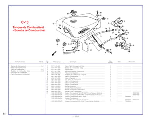 Ref. Qtd.
Item de serviço T.M.O. Nº da peça Descrição Nota Nº de série
Nº VT600C
1 15771-KV6-000 Trava, Tubo Drenagem do Óleo .................................................... 1 .............. ..................... .......................
2 16710-MR1-005 Bomba de Combustível, Conj ........................................................ 1 .............. ..................... .......................
3 16711-MF2-000 Suporte Filtro.................................................................................. 1 .............. ..................... .......................
4 16711-ML7-000 Borracha, Bomba, Combustível..................................................... 1 .............. ..................... .......................
5 16900-MG8-003 Filtro de Combustivel ..................................................................... 1 .............. ..................... .......................
6 16950-KAF-000 Registro de Combustível, Conjunto ............................................... 1 .............. ..................... .......................
7 16951-MR1-000 Tubo A, Combustível...................................................................... 1 .............. ..................... .......................
8 16952-MF5-000 Cabo 3, Suporte............................................................................. 1 .............. ..................... .......................
9 16952-MR1-005 Tela, Filtro de Combustível............................................................. 1 .............. ..................... .......................
10 16953-MR1-000 Tubo C, Combustível...................................................................... 1 .............. ..................... .......................
11 16955-MR1-000 Tubo D, Combustível...................................................................... 1 .............. ..................... .......................
12 16956-MR1-000 Tubo B, Combustível...................................................................... 1 .............. ..................... .......................
13 16958-KM9-005 Anel de Vedação............................................................................ 1 .............. ..................... .......................
14 16958-MB0-000 Junção, Tubo Combustível ............................................................ 1 .............. ..................... .......................
15 16963-MR1-000 Alavanca, Registro Combustível.................................................... 1 .............. ..................... .......................
16 16966-MR1-000 Junção, Tubo Combustível ............................................................ 1 .............. ..................... .......................
17 17520-MZ8-R10ZA Tanque Combustível, *NH-1/P-23M* Preto/Púrpura Metálica........ 1 .............. ~XR001500
17520-MZ8-R10ZB Tanque Combustível, *NH-1/BG-115M* Preto/Verde Riviera......... 1 .............. ~XR001500
17520-MZ8-R40ZA Tanque Combustível, *NH-1* Preto................................................ 1 .............. YR000001 ~
17520-MZ8-R40ZB Tanque Combustível,
*R-253P* Grená Morunbi Perolizado.......................................... 1 .............. YR000001 ~YR002335
* 17520-MZ8-R40ZC Tanque Combustível *NH-455M* Prata Lumiar Metálica............... 1 .............. 1R000001 ~
C-13
Tanque de Combustível
• Bomba de Combustível
54
21.07.00
Bomba de Combustível.........................................0,4
• Tanque de Combustível
Filtro de Combustível.............................................0.2
Registro de Combustível, Conj..............................0,3
• Tela, Filtro de Combustível
• Placa, Bomba de Combustível
 