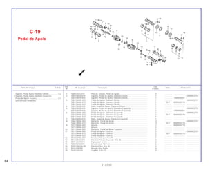 Ref. Qtd.
Item de serviço T.M.O. Nº da peça Descrição Nota Nº de série
Nº VT600C
1 50603-033-010 Pino de Junção, Pedal de Apoio.................................................... 4 .............. ..................... .......................
2 50610-MZ8-K00 Suporte, Pedal de Apoio, Dianteiro Direito .................................... 1 .............. ~WWR002751
* 50610-MZ8-R40 Suporte, Pedal de Apoio, Dianteiro Direito .................................... 1 .............. XWR000001 ~
3 50612-MBA-000 Pedal de Apoio, Dianteiro Direito................................................... 1 .............. ~WWR002751
50612-MBA-010 Pedal de Apoio, Dianteiro Direito................................................... 1 N-Y WWR000739 ~
* 50612-MBA-020 Pedal de Apoio, Dianteiro Direito................................................... 1 .............. ..................... .......................
4 50617-MZ8-K00 Mola, Pedal de Apoio, Dianteiro Direito......................................... 1 .............. ..................... .......................
5 50620-MZ8-K00 Suporte, Pedal de Apoio, Dianteiro Esquerdo............................... 1 .............. ~WWR002751
* 50620-MZ8-R40 Suporte, Pedal de Apoio, Dianteiro Esquerdo............................... 1 .............. XWR000001 ~
6 50642-MBA-000 Pedal de Apoio, Dianteiro Esquerdo.............................................. 1 .............. ~WWR002751
50642-MBA-010 Pedal de Apoio, Dianteiro Esquerdo.............................................. 1 N-Y WWR000739 ~
50642-MBA-020 Pedal de Apoio, Dianteiro Esquerdo.............................................. 1 .............. ..................... .......................
7 50644-MZ8-K00 Mola, Pedal de Apoio, Dianteiro Esquerdo.................................... 1 .............. ..................... .......................
8 50661-MBA-000 Borracha, Pedal de Apoio.............................................................. 12 .............. ~WWR002751
50661-MBA-010 Borracha, Pedal de Apoio.............................................................. 12 N-Y WWR000739 ~
9 50712-MBA-000 Arruela............................................................................................ 2 .............. WWR000739 ~
50712-MBA-020 Arruela............................................................................................ 2 .............. ..................... .......................
10 50713-MBA-000 Borracha, Pedal de Apoio Traseiro................................................ 2 .............. ..................... .......................
11 50715-MBA-000 Pedal de Apoio Traseiro................................................................. 2 .............. ~WWR002751
50715-MBA-010 Pedal de Apoio Traseiro................................................................. 2 N-Y WWR000739 ~
* 50715-MBA-020 Pedal de Apoio Traseiro................................................................. 2 .............. ..................... .......................
12 90102-MN0-000 Parafuso Flange, 10 x 75 ............................................................... 1 .............. ..................... .......................
13 90124-KR3-000 Parafuso Flange Especial, 10 x 38................................................. 3 .............. ..................... .......................
14 90311-GF0-810 Espaçador, 6 mm........................................................................... 2 .............. ..................... .......................
15 90527-230-000 Arruela Lisa, 10,3 mm .................................................................... 8 .............. ..................... .......................
16 92501-06016-0A Parafuso Sex., 6 x 16 ..................................................................... 2 .............. ..................... .......................
17 94101-08000 Arruela Lisa, 8 mm ......................................................................... 4 .............. ..................... .......................
18 94201-20150 Cupilha, 2,0 x 15 ............................................................................ 4 .............. ..................... .......................
C-19
Pedal de Apoio
64
21.07.00
Suporte, Pedal Apoio Dianteiro Direito..................0,2
• Suporte, Pedal Apoio Dianteiro Esquerdo
Pedal de Apoio Traseiro........................................0,1
(Inclui Peças Relativas)
 