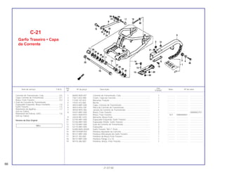 Ref. Qtd.
Item de serviço T.M.O. Nº da peça Descrição Nota Nº de série
Nº VT600C
1 06405-MZ8-407 Corrente de Transmissão, Conj. .................................................... 1 .............. ..................... .......................
2 15611-KV2-900 Coxim, Capa da Corrente .............................................................. 1 .............. ..................... .......................
3 17245-107-010 Borracha, Fixação.......................................................................... 1 .............. ..................... .......................
4 19107-415-000 Bucha............................................................................................. 1 .............. ..................... .......................
5 40510-MR1-000 Capa, Corrente de Transmissão.................................................... 1 .............. ..................... .......................
6 40515-KR3-700 Placa da Corrente de Transmissão................................................ 1 .............. ..................... .......................
7 40535-MY5-306 Junção da Corrente de Transmissão............................................. 1 .............. ..................... .......................
8 43431-MR1-000 Braço, Freio Traseiro...................................................................... 1 .............. ~WWR002751
43431-MZ8-R10 Braço, Freio Traseiro...................................................................... 1 N-Y XWR000001 ~
9 43434-ME1-670 Borracha, Braço Freio.................................................................... 1 .............. ..................... .......................
10 52105-MR1-000 Espaçador Esquerdo, Garfo Traseiro ............................................ 1 .............. ..................... .......................
11 52106-MR1-000 Espaçador Direito, Garfo Traseiro ................................................. 2 .............. ..................... .......................
12 52170-MR1-000 Guia da Corrente de Transmissão................................................. 1 .............. ..................... .......................
13 52175-MR1-000 Espaçador...................................................................................... 2 .............. ..................... .......................
14 52200-MZ8-305ZA Garfo Traseiro *NH-1* Preto........................................................... 1 .............. ..................... .......................
15 90119-KW9-970 Parafuso Ajustador da Corrente..................................................... 2 .............. ..................... .......................
16 90121-MR1-000 Parafuso Articulação do Garfo Traseiro......................................... 1 .............. ..................... .......................
17 90127-393-000 Parafuso do Braço Freio Traseiro .................................................. 1 .............. ..................... .......................
18 90131-MR1-000 Parafuso Flange, 6 x 10 ................................................................. 1 .............. ..................... .......................
19 90133-286-000 Parafuso, Braço, Freio Traseiro...................................................... 1 .............. ..................... .......................
C-21
Garfo Traseiro • Capa
da Corrente
66
21.07.00
Corrente de Transmissão, Conj.............................0,5
Capa Corrente de Transmissão ............................0,1
Braço, Freio Traseiro .............................................0,3
• Guia da Corrente de Transmissão
Espaçador Esquerdo, Braço Oscilante.................1,0
Garfo Traseiro........................................................1,5
Rolamento de Agulhas ..........................................1,7
(Um ou Todos)
Rolamento de Esferas, 6202 .................................1,6
(Um ou Todos)
Número de Elos Original
120 L
 