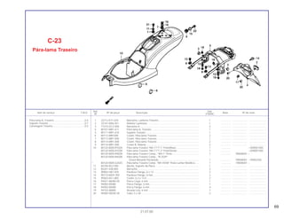 69
Ref. Qtd.
Item de serviço T.M.O. Nº da peça Descrição Nota Nº de série
Nº VT600C
1 33712-KT1-670 Borracha, Lanterna Traseira .......................................................... 1 .............. ..................... .......................
2 33741-MS6-921 Refletor Luminoso .......................................................................... 1 .............. ..................... .......................
3 77215-GC2-000 Borracha A ..................................................................................... 2 .............. ..................... .......................
4 80101-MR1-611 Pára-lama A, Traseiro..................................................................... 1 .............. ..................... .......................
5 80111-MR1-610 Suporte Traseiro............................................................................. 1 .............. ..................... .......................
6 80112-MRl-000 Coxim, Pára-lama Traseiro............................................................. 2 .............. ..................... .......................
7 80113-MR1-000 Coxim, Pára-lama Traseiro............................................................. 1 .............. ..................... .......................
8 80114-MR1-000 Coxim, Pára-lama Traseiro............................................................. 2 .............. ..................... .......................
9 80116-MR1-000 Coxim B, Rabeta ............................................................................ 2 .............. ..................... .......................
10 80120-MZ8-R10ZA Pára-lama Traseiro *NH-1*/*T-1* Preto/Roxo ................................. 1 .............. ~XXR001500
80120-MZ8-R10ZB Pára-lama Traseiro *NH-1*/*T-2* Preto/Verde................................ 1 .............. ~XXR001500
80120-MZ8-R40ZA Pára-lama Traseiro Comp., *NH-1* Preto....................................... 1 .............. YR000001 ~
80120-MZ8-R40ZB Pára-lama Traseiro Comp., *R-253P*
Grená Morunbi Perolizado .......................................................... 1 .............. YR000001 ~YR002355
* 80120-MZ8-G20ZC Pára-lama Traseiro Comp. *NH-455M* Prata Lumiar Metálica...... 1 .............. 1R000001 ~
11 84706-KE2-940 Bucha, Suporte da Placa ............................................................... 1 .............. ..................... .......................
12 85201-438-000 Borracha ........................................................................................ 2 .............. ..................... .......................
13 90002-HA7-870 Parafuso Flange, 6 x 13 ................................................................. 2 .............. ..................... .......................
14 90110-MG9-700 Parafuso Flange, 6 mm .................................................................. 2 .............. ..................... .......................
15 90503-KE1-000 Coxim, 6,3 x 13,5 ........................................................................... 2 .............. ..................... .......................
16 94021-06000-0S Porca Cega, 6 mm ......................................................................... 1 .............. ..................... .......................
17 94050-05080 Porca Flange, 5 mm....................................................................... 1 .............. ..................... .......................
18 94050-06000 Porca Flange, 6 mm....................................................................... 4 .............. ..................... .......................
19 94103-06800 Arruela Lisa, 6 mm ......................................................................... 1 .............. ..................... .......................
20 95005-50030-30 Tubo, 5 x 30 ................................................................................... 2 .............. ..................... .......................
C-23
Pára-lama Traseiro
21.07.00
Pára-lama A, Traseiro............................................0,4
Suporte Traseiro ....................................................0,7
Carenagem Traseira..............................................0,5
 