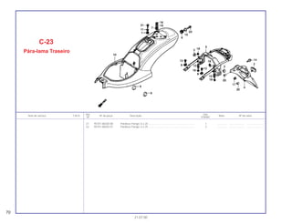 Ref. Qtd.
Item de serviço T.M.O. Nº da peça Descrição Nota Nº de série
Nº VT600C
21 95701-06020-08 Parafuso Flange, 6 x 20 ................................................................. 1 .............. ..................... .......................
22 95701-06025-07 Parafuso Flange, 6 x 25 ................................................................. 2 .............. ..................... .......................
C-23
Pára-lama Traseiro
70
21.07.00
 
