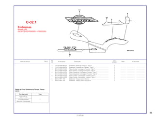 1 17536-MZ8-B50ZA Emblema, Direito do Tanque, *Tipo I*............................................ 1 .............. ..................... .......................
2 17537-MZ8-B50ZA Emblema, Esquerdo do Tanque, *Tipo I* ...................................... 1 .............. ..................... .......................
3 80122-MZ8-R10ZA Faixa Direita, Carenagem Traseira *Tipo I*.................................... 1 .............. ..................... .......................
80122-MZ8-R10ZB Faixa Direita, Carenagem Traseira *Tipo II*................................... 1 .............. ..................... .......................
4 80123-MZ8-R10ZA Faixa Esquerda, Carenagem Traseira *Tipo I* .............................. 1 .............. ..................... .......................
80123-MZ8-R10ZB Faixa Esquerda, Carenagem Traseira *Tipo II* ............................. 1 .............. ..................... .......................
5 80124-MZ8-R10ZA Faixa Central, Carenagem Traseira *Tipo I* .................................. 1 .............. ..................... .......................
80124-MZ8-R10ZB Faixa Central, Carenagem Traseira *Tipo II* ................................. 1 .............. ..................... .......................
6 83612-MR1-300 Emblema, Tampa Lateral Direita.................................................... 1 .............. ..................... .......................
7 83613-MR1-300 Emblema, Tampa Lateral Esquerda .............................................. 1 .............. ..................... .......................
Tabela de Cores Emblema do Tanque, Tampa
Lateral
85
Ref. Qtd.
Item de serviço T.M.O. Nº da peça Descrição Nota Nº de série
Nº VT600C
21.07.00
C-32.1
Emblemas
Modelo (00)
(9C2PC2100YR000001~YR002335)
Cor da moto Tipo
NH-1/Preto
IR-253P/Grená
Morunbi Perolizado
 