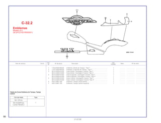 Ref. Qtd.
Item de serviço T.M.O. Nº da peça Descrição Nota Nº de série
Nº VT600C
1 17536-MZ8-B50ZA Emblema, Direito do Tanque, *Tipo I*............................................ 1 .............. ..................... .......................
2 17537-MZ8-B50ZA Emblema, Esquerdo do Tanque, *Tipo I* ...................................... 1 .............. ..................... .......................
3 80122-MZ8-R10ZA Faixa Direita, Carenagem Traseira *Tipo I*.................................... 1 .............. ..................... .......................
80122-MZ8-R10ZB Faixa Direita, Carenagem Traseira *Tipo II*................................... 1 .............. ..................... .......................
4 80123-MZ8-R10ZA Faixa Esquerda, Carenagem Traseira *Tipo I* .............................. 1 .............. ..................... .......................
80123-MZ8-R10ZB Faixa Esquerda, Carenagem Traseira *Tipo II* ............................. 1 .............. ..................... .......................
5 80124-MZ8-R10ZA Faixa Central, Carenagem Traseira *Tipo I* .................................. 1 .............. ..................... .......................
80124-MZ8-R10ZB Faixa Central, Carenagem Traseira *Tipo II* ................................. 1 .............. ..................... .......................
6 83612-MR1-300 Emblema, Tampa Lateral Direita.................................................... 1 .............. ..................... .......................
7 83613-MR1-300 Emblema, Tampa Lateral Esquerda .............................................. 1 .............. ..................... .......................
C-32.2
Emblemas
Modelo (01)
(9C2PC21001R000001)
86
21.07.00
Tabela de Cores Emblema do Tanque, Tampa
Lateral
Cor da moto Tipo
NH-1/Preto
INH-455M/Prata
Lumiar Metálica
 
