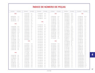 87
21.07.00
Nº da Peça Nº do bloco Nº da Peça Nº do bloco Nº da Peça Nº do bloco Nº da Peça Nº do bloco Nº da Peça Nº do bloco Nº da Peça Nº do bloco
ÍNDICE DE NÚMERO DE PEÇAS
06000
06405-MZ8-407 C-21
06430-MW3-671 C-11
06431-MA3-405 C-9
06455-MW3-405 C-9
11000
11100-MZ8-B40 M-13
11105-MM9-000 M-13
11146-MM9-000 M-13
11200-MZ8-H00 M-13
11200-MZ8-R10 M-13
11330-MR1-831 M-6
11330-MR1-841 M-6
11341-MR1-010 M-9
11341-MR1-701 M-9
11351-KW9-880 M-10
11351-MZ8-B40 M-10
11352-MR1-000 M-9
11354-MR1-000 M-10
11355-MR1-300 M-10
11356-MR1-000 M-10
11394-MV1-850 M-6
11395-MV1-850 M-9
12000
12100-MR1-830 M-5
12110-MR1-830 M-5
12191-MBA-003 M-5
12208-413-003 M-3
12209-413-003 M-3
12210-MR1-831 M-2
12220-MR1-831 M-2.1
12223-MV1-000 M-2
12223-MV1-000 M-2.1
12225-MF5-000 M-2
12225-MF5-000 M-2.1
12226-MF5-000 M-2
12226-MF5-000 M-2.1
12231-MF5-305 M-2
12231-MF5-305 M-2.1
12241-MF5-315 M-2
12241-MF5-315 M-2.1
12251-MR1-831 M-2
12251-MR1-831 M-2.1
12310-MR1-000 M-1
12310-MZ8-650 M-1
12320-MR1-000 M-1
12320-MZ8-650 M-1
12351-MAV-000 M-1
12351-MZ8-650 M-1
12361-MAV-000 M-1
12361-MZ8-650 M-1
12391-MZ8-650 M-1
13000
13011-MS6-305 M-14
13012-MS6-305 M-14
13013-MS6-305 M-14
13101-MM9-000 M-14
13102-MM9-305 M-14
13103-MM9-305 M-14
13111-122-000 M-8
13111-MB0-000 M-14
13112-MF5-000 M-14
13201-MR1-000 M-14
13202-MR1-000 M-14
13203-MRI-000 M-14
13213-463-003 M-14
13215-ML7-000 M-14
13216-MF5-003 M-14
13217-MF5-003 M-14
13218-MF5-003 M-14
13310-MZ8-B40 M-14
13325-MM9-315 M-13
13326-MM9-315 M-13
13327-MM9-315 M-13
14000
14110-MR1-000 M-3
14120-MR1-000 M-3
14311-MR1-000 M-14
14322-MZ8-B40 M-4
14401-MN1-671 M-4
14421-MR1-000 M-3
14422-MR1-000 M-3
14431-MR1-000 M-3
14441-MF5-000 M-3
14451-MF5-000 M-3
14510-MR1-000 M-4
14516-MG8-003 M-4
14522-MV1-000 M-4
14623-MBA-000 M-4
14624-MN8-910 M-4
14711-MV1-000 M-3
14721-MR1-000 M-3
14751-MR1-003 M-3
14752-MR1-003 M-3
14761-MR1-003 M-3
14762-MR1-003 M-3
14771-MF5-000 M-3
14771-MR1-000 M-3
14775-ME9-000 M-3
14775-MF5-000 M-3
14781-MB4-000 M-3
14781-MB9-000 M-3
15000
15100-MZ8-000 M-12
15131-MR1-000 M-7
15131-MR1-003 M-7
15134-MR1-000 M-12
15136-MR1-003 M-12
15153-MY1-000 M-12
15154-425-000 M-12
15155-300-000 M-12
15220-MB0-010 M-12
15240-MM9-000 M-12
15410-MM9-013 M-12
15510-MY1-000 M-12
15520-MS6-000 M-15
15611-KV2-900 C-21
15650-MR1-000 M-6
15771-KV6-000 C-13
16000
16010-MZ8-B40 M-18
16011-MZ8-R10 M-18
16013-MAH-000 M-18
16015-MZ8-B40 M-18
16015-MZ8-B50 M-18
16016-MAH-720 M-18
16016-MPS-671 M-18
16026-MR1-004 M-18
16028-MAH-000 M-18
16029-MN4-003 M-18
16037-ME5-671 M-18
16046-MAB-690 M-18
16048-MR1-004 M-18
16051-MR1-840 M-18
16052-ME9-672 M-18
16053-MG7-601 M-18.1
16075-GHB-640 M-18
16080-ME9-671 M-18
16081-MR1-004 M-18
16100-MZ8-R10 M-18.1
16101-MZ8-R10 M-18.1
16102-MZ8-R10 M-18.1
16107-MM9-621 M-18
16111-MR1-840 M-18
16111-MZ8-A20 C-3
16112-MR1-000 C-3
16118-ME9-671 M-18
16131-MZ8-R10 M-18
16143-MF5-671 M-18.1
16151-MZ8-R10 M-18
16163-GHB-600 M-18.1
16163-MAH-750 M-18
16165-MZ8-R10 M-18
16169-MR1-004 M-18
16179-ME9-751 M-18
16198-MF5-671 M-18.1
16199-MR1-671 M-18.1
16211-MAW-600 M-2
16211-MAW-600 M-2.1
16218-MN8-750 M-2
16218-MN8-750 M-2.1
16710-MR1-005 C-13
16711-MF2-000 C-13
16711-ML7-000 C-13
16900-MG8-003 C-13
16950-KAF-000 C-13
16951-MR1-000 C-13
16952-MF5-000 C-13
16952-MR1-005 C-13
16953-MR1-000 C-13
16955-MR1-000 C-13
16956-MR1-000 C-13
16958-KM9-005 C-13
16958-MB0-000 C-13
16963-MR1-000 C-13
16966-MR1-000 C-13
17000
17195-MN5-000 M-18.1
17205-MR1-000 C-16
17211-MR1-000 C-16
17212-MR1-000 C-16
17214-MZ8-770 C-16
17215-MZ8-770 C-16
17215-MZ8-870 C-16
17216-MR1-000 C-16
17229-MR1-000 C-16
17230-MR1-000 C-16
17232-MR1-300 C-16
17233-MR1-300 C-16
17241-MR1-010 C-16
17243-MR1-000 C-16
17244-MR1-000 C-16
17245-107-010 C-21
17245-MR1-000 C-16
17251-MR1-300 C-16
17253-MR1-940 C-16
17255-GF5-770 C-16
17255-KC1-730 C-16
17256-MR1-000 C-16
17258-MR1-000 C-16
17259-MR1-300 C-16
17316-611-000 C-30
17370-419-700 C-16
17511-MR1-300 C-28
17520-MZ8-R10ZA C-13
17520-MZ8-R10ZB C-13
17520-MZ8-R40ZA C-13
17520-MZ8-R40ZB C-13
17520-MZ8-R40ZC C-13
17536-MZ8-B50ZA C-32
17536-MZ8-B50ZA C-32.1
17536-MZ8-B50ZA C-32.2
17537-MZ8-B50ZA C-32
4
 
