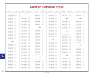 88
21.07.00
Nº da Peça Nº do bloco Nº da Peça Nº do bloco Nº da Peça Nº do bloco Nº da Peça Nº do bloco Nº da Peça Nº do bloco Nº da Peça Nº do bloco
ÍNDICE DE NÚMERO DE PEÇAS
17537-MZ8-B50ZA C-32.1
17537-MZ8-B50ZA C-32.2
17551-MR1-000 C-16
17552-MR1-000 C-16
17553-MR1-000 C-16
17611-286-000 C-13
17613-MR1-000 C-13
17620-KR3-013 C-13
17620-MT4-020 C-13
17622-GB7-900 M-10
17910-KW9-920 C-3
17910-MZ8-R40 C-3
17910-MZ8-R41 C-3
17920-KW9-920 C-3
17920-MZ8-R40 C-3
17920-MZ8-R41 C-3
17950-MZ8-E00 C-3
17962-MR1-000 C-3
18000
18100-MZ8-B41 C-17
18100-MZ8-R40 C-17
18231-MR1-000 C-17
18233-MR1-000 C-17
18291-MM5-880 C-17
18291-MN4-920 C-17
18293-ME9-000 C-17
18293-MN0-000 C-17
18315-MR1-000 C-17
18376-MR1-000 C-17
18377-MR1-000 C-17
18415-MR1-003 C-17
18415-MZ8-R40 C-17
18418-MR1-003 C-17
18418-MZ8-R40 C-17
18422-MR1-000 C-17
18455-MZ8-B00 C-17
18456-MR1-003 C-17
19000
19010-MR1-003 C-30
19015-MZ8-003 C-30
19030-MZ8-003 C-30
19032-MZ8-K00ZA C-30
19040-MF5-751 C-30
19045-MAL-981 C-30
19051-MB2-000 C-30
19055-MV9-890 C-30
19055-MV9-891 C-30
19101-MR1-010 C-30
19102-MR1-000 C-30
19103-MR1-000 C-30
19104-ME9-000 C-30
19104-MR1-000 C-30
19105-MG8-000 C-30
19105-MR1-000 C-30
19106-MF5-003 C-30
19106-MJ8-000 C-30
19107-415-000 C-21
19107-MG8-000 C-30
19107-MR1-000 C-30
19108-MR1-000 C-30
19109-MR1-000 C-30
19111-MF5-000 C-17
19111-MR1-000 C-30
19112-MF5-840 C-30
19112-MR1-000 C-30
19113-MR1-000 C-30
19114-MR1-000 C-30
19115-MR1-000 C-30
19116-MR1-000 C-30
19200-MBA-600 M-10
19220-MBA-600 M-10
19226-MM9-000 M-10
19300-KE8-000 C-30
19501-MR1-000 M-17
19503-MR1-000 M-17
19505-ML3-770 C-30
19505-MR1-000 M-17
19509-MM5-003 C-30
19511-MR1-000 M-17
19511-MZ8-650 M-17
19512-MR1-000 M-17
19516-ML7-691 M-17
22000
22100-MS6-920 M-7
22116-MF5-000 M-7
22120-MZ8-B40 M-7
22125-435-000 M-7
22201-302-010 M-7
22201-MS6-620 M-7
22321-MM9-000 M-7
22350-MS6-921 M-7
22361-MR1-000 M-7
22401-MM9-000 M-7
22402-435-000 M-7
22810-MB5-000 M-6
22810-MR1-770 M-6
22815-413-000 M-6
22825-MZ8-B40 M-6
22847-415-000 M-7
22870-MZ8-A00 C-3
23000
23103-MR1-010 M-7
23210-MZ8-B40 M-15
23210-MZ8-H00 M-15
23212-MS6-920 M-15
23219-MF5-000 M-15
23220-KW9-010 M-15
23220-MZ8-H00 M-15
23421-MM9-000 M-15
23422-MB0-010 M-15
23431-MS6-620 M-15
23441-MM9-000 M-15
23451-MS6-620 M-15
23455-HA7-670 M-15
23455-MM9-000 M-15
23461-MM9-010 M-15
23471-MM9-000 M-15
23472-MR1-000 M-15
23481-MS6-620 M-15
23491-MS6-920 M-15
23501-MZ8-B40 M-15
23531-MV1-000 M-13
23801-MN8-000 M-15
23811-MN8-000 M-15
24000
24211-MZ8-B40 M-16
24212-MZ8-B40 M-16
24213-MZ8-B40 M-16
24241-MV1-000 M-16
24300-MZ8-B40 M-16
24301-MM9-300 M-16
24430-MF5-000 M-16
24432-413-000 M-16
24435-MM9-000 M-16
24610-MR1-000 M-16
24641-216-000 M-16
24651-MB0-000 M-16
24652-259-000 M-16
24705-MK3-000 C-18
24706-MK3-770 C-18
24710-MR1-300 C-18
24711-MR1 300 C-18
24715-MR1-000 C-18
24724-422-000 C-18
24725-MR1-000 C-18
24781-KR3-770 C-18
28000
28101-MS8-000 M-8
28102-ME9-000 M-8
28106-ME9-010 M-8
28110-MM9-000 M-8
28126-MAA-A01 M-8
28810-MBS-000 M-6
30000
30211-MR1-000 M-7
30300-MR1-003 M-8
30405-MM5-000 C-26
30410-MR1-611 C-26
30507-MR1-000 C-27
30510-MM8-003 C-27
30520-ML7-000 C-27
30605-MF5-000 C-27
30701-MF5-000 C-27
30751-MR1-000 C-27
30752-MR1-000 C-27
30753-MR1-000 C-27
30754-MR1-000 C-27
31000
31110-MR1-004 M-9
31120-MR1-004 M-9
31200-MR1-831 M-11
31201-MR6-008 M-11
31205-MR1-008 M-11
31206-MR6-008 M-11
31207-KS5-901 M-11
31500-KV8-931 C-26
31600-MY0-771 C-26
31700-196-000 C-27
32000
32100-MZ8-000 C-27
32101-MR1-000 M-13
32111-167-000 C-30
32401-MY0-770 C-26
32411-253-000 M-11
32411-MY0-770 M-11
32412-MR1-000 C-26
32416-KW9-000 C-26
32416-MR1-000 M-11
32418-MR1-000 M-11
32925-958-000 C-24
32961-MR1-000 M-9
32962-MR1-000 M-9
32963-MM9-000 M-8
32972-MS8-000 M-9
33000
33101-MM2-003 C-1
33101-MZ8-R40 C-1
33103-MM2-003 C-1
33104-MR1-670 C-1
33108-MM2-003 C-1
33118-438-841 C-1
33120-MR1-940 C-1
33128-292-670 C-1
33136-426-830 C-1
33153-MM2-003 C-1
33170-MR1-610 C-1
33180-MJ0-010 C-1
33400-MR1-610 C-24
33401-MK7-672 C-24
33407-MK7-671 C-24
4
 