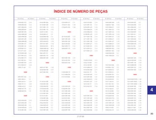 89
21.07.00
Nº da Peça Nº do bloco Nº da Peça Nº do bloco Nº da Peça Nº do bloco Nº da Peça Nº do bloco Nº da Peça Nº do bloco Nº da Peça Nº do bloco
ÍNDICE DE NÚMERO DE PEÇAS
33450-MR1-610 C-24
33490-MN0-003 C-24
33491-MN0-003 C-24
33500-MZ8-000 C-24
33600-MR1-690 C-24
33602-MM8-000 C-24
33603-MM8-000 C-24
33650-MR1-690 C-24
33690-MM8-000 C-24
33702-MR1-671 C-25
33704-MR1-761 C-25
33709-MR1-671 C-25
33712-KT1-670 C-23
33718-MM2-000 C-2
33721-MR1-610 C-25
33722-MB1-013 C-25
33727-MF5-621 C-25
33729-MB1-003 C-25
33741-MS6-921 C-23
33905-371-601 C-1
34000
34901-MC7-601 C-1
34903-388-611 C-1
34904-634-611 C-25
34906-447-711 C-25
34908-634-611 C-24
34908-GA7-701 C-2
34908-MG9-951 C-2
35000
35010-MZ8-K00 C-15
35015-MZ8-G00 C-3
35020-MZ8-G00 C-3
35100-KW9-920 C-15
35102-MR1-000 C-15
35103-MR1-000 C-15
35110-MR1-000 C-15
35121-MR1-770 C-15
35122-MR1-770 C-15
35330-413-003 C-3
35340-MA5-671 C-4
35340-MM5-600 C-4
35350-MZ8-R10 C-18
35353-MZ8-R10 C-18
35357-KE1-000 C-18
35500-MJ4-024 M-13
35600-MAW-601 M-13
35700-MZ8-305 C-20
35851-MF5-751 C-26
35855-MG7-751 C-26
35856-MR1-000 C-26
36000
36043-657-000 C-30
36100-MN4-008 C-27
36101-MB1-000 C-27
37000
37116-KG4-008 C-2
37202-MR1-008 C-2
37202-MZ8-R40 C-2
37210-MZ8-G00 C-2
37211-MR1-008 C-2
37212-MR1-000 C-2
37215-KS3-901 C-2
37220-MR1-008 C-2
37226-MZ5-008 C-2
37562-MZ8-A01 C-2
37604-MZ8-G01 C-2
37606-MR1-008 C-2
37607-MR1-008 C-2
37619-MR1-671 C-2
37750-PC1-004 C-30
37760-MT2-003 C-30
38000
38110-KV0-008 C-27
38201-MR1-830 C-26
38202-MR1-830 C-26
38235-SA5-004 C-26
38301-MF8-771 C-27
38306-MF5-770 C-27
40000
40510-MR1-000 C-21
40515-KR3-700 C-21
40535-MY5-306 C-21
41000
41200-MZ8-770 C-12
41212-MA6-000 C-12
41241-KT8-000 C-12
42000
42301-MZ8-A20 C-11
42306-MR1-000 C-11
42311-MR1-000 C-11
42313-MR1-000 C-11
42601-MR1-000 C-12
42610-KT8-000 C-12
42612-MR1-405 C-12
42612-MZ8-R40 C-12
42613-MR1-405 C-12
42613-MZ8-R40 C-12
42620-MR1-000 C-12
42625-KT8-000 C-12
42701-MR1-781 C-12
42703-MR1-670 C-10
42707-MR6-670 C-10
42707-MR6-670 C-12
42708-MR1-670 C-12
42711-MR1-780 C-12
42711-MR1-782 C-12
42711-MR1-786 C-12
42712-MR1-671 C-12
42712-MR1-672 C-12
42713-MR1-671 C-12
42713-MR1-672 C-12
43000
43100-KCR-000 C-11
43102-319-000 C-11
43134-300-000 C-11
43141-MB0-010 C-11
43145-ME5-000 C-11
43353-461-771 C-9
43410-MR1-000 C-11
43431-MR1-000 C-21
43431-MZ8-R10 C-21
43434-ME1-670 C-21
43514-445-771 C-13
43514-KS6-701 C-16
44000
44301-MR1-003 C-10
44311-MR1-000 C-10
44601-MR1-000 C-10
44612-MR1-405 C-10
44612-MZ8-R40 C-10
44613-MR1-405 C-10
44613-MZ8-R40 C-10
44620-MR1-000 C-10
44680-ML7-000 C-10
44701-MR6-671 C-10
44711-MR1-672 C-10
44711-MR1-673 C-10
44711-MR1-676 C-10
44712-MR1-671 C-10
44712-MR6-671 C-10
44713-MR1-671 C-10
44713-MR6-671 C-10
44800-MR1-003 C-10
44806-MR1-003 C-10
44809-ML7-003 C-10
44830-MZ8-A20 C-2
44831-MZ8-A20 C-2
45000
45107-ML4-006 C-9
45108-ML7-922 C-9
45110-MS9-612 C-9
45112-MS9-611 C-9
45126-MR1-951 C-4
45126-MZ8-R30 C-4
45126-MZ8-R31 C-4
45131-166-016 C-9
45131-ML7-921 C-9
45131-MZ8-000 C-6
45132-166-016 C-9
45133-329-000 C-11
45133-MA3-006 C-9
45150-MZ8-305 C-9
45203-MG3-016 C-9
45215-ML7-922 C-9
45251-MR1-670 C-10
45251-MZ8-R40 C-10
45504-410-003 C-4
45506-KA3-731 C-4
45510-MZ8-305 C-4
45510-MZ8-R40 C-4
45512-MA6-006 C-4
45513-MR1-006 C-4
45513-MZ8-R40 C-4
45517-MR1-671 C-3
45517-MR1-671 C-4
45517-MZ8-R40 C-4
45518-MM5-006 C-4
45520-MM5-006 C-4
45522-422-000 C-4
45530-MN9-305 C-4
46000
46500-MR1-000 C-18
46510-KW9-690 C-18
46514-MR1-730 C-18
46515-MM8-000 C-18
46525-MR1-010 C-18
46540-MR1-000 C-18
50000
50100-MZ8-R10ZA C-28
50176-MR1-000ZC C-28
50177-MR1-000ZC C-28
50178-MR1-000 C-28
50325-MR1-000 C-26
50330-MR1-000 C-26
50333-MR1-000 C-26
50336-MR1-000 C-26
50338-MR1-010 C-26
50339-MR1-000 C-26
50340-MR1-000 C-13
50352-MR1-000 C-27
50363-KT7-000 C-28
50530-KW9-920 C-20
4
 