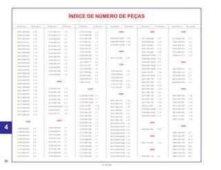 90
21.07.00
Nº da Peça Nº do bloco Nº da Peça Nº do bloco Nº da Peça Nº do bloco Nº da Peça Nº do bloco Nº da Peça Nº do bloco Nº da Peça Nº do bloco
ÍNDICE DE NÚMERO DE PEÇAS
50531-MZ8-000 C-20
50532-MZ8-A20 C-20
50541-MK3-000 C-20
50603-033-010 C-19
50610-MZ8-K00 C-19
50610-MZ8-R40 C-19
50612-MBA-000 C-19
50612-MBA-010 C-19
50612-MBA-020 C-19
50617-MZ8-K00 C-19
50620-MZ8-K00 C-19
50620-MZ8-R40 C-19
50642-MBA-000 C-19
50642-MBA-010 C-19
50642-MBA-020 C-19
50644-MZ8-K00 C-19
50661-MBA-000 C-19
50661-MBA-010 C-19
50710-GB4-007 C-28
50712-MBA-000 C-19
50712-MBA-020 C-19
50713-MBA-000 C-19
50715-MBA-000 C-19
50715-MBA-010 C-19
50715-MBA-020 C-19
51000
51400-MZ8-B01 C-8
51400-MZ8-R40 C-8
51401-MZ8-004 C-8
51402-MZ8-004 C-8
51404-MZ8-004 C-8
51410-MZ8-004 C-8
51410-MZ8-R40 C-8
51411-MR1-671 C-8
51412-MJ1-672 C-8
51414-MR1-671 C-8
51415-MR1-671 C-8
51420-MZ8-B01 C-8
51432-MR1-671 C-8
51432-MR1-672 C-8
51437-MM4-004 C-8
51440-MZ8-004 C-8
51447-KA4-004 C-8
51450-MR1-671 C-8
51490-MR1-671 C-8
51500-MZ8-B01 C-8
51500-MZ8-R40 C-8
51520-MZ8-B01 C-8
52000
52105-MR1-000 C-21
52106-MR1-000 C-21
52159-KB7-000 M-10
52170-MR1-000 C-21
52175-MR1-000 C-21
52200-MZ8-305ZA C-21
52400-MZ8-R11 C-22
52442-KA3-731 C-8
53000
53100-KW9-920 C-5
53100-MZ8-R40 C-5
53101-KW9-305 C-5
53106-KG1-920 C-5
53107-MR1-010 C-5
53108-KW9-920 C-5
53125-MR1-000 C-5
53145-MM8-000 C-3
53165-MM8-000 C-3
53166-KCR-000 C-3
53167-MM8-000 C-3
53172-MR1-000 C-3
53175-MR1-671 C-4
53178-KV0-000 C-3
53180-425-010 C-3
53192-268-000 C-3
53200-MZ8-K00 C-6
53200-MZ8-R40 C-6
53213-MB4-771 C-6
53214-371-010 C-6
53219-MZ8-K00 C-6
53219-MZ8-R40 C-6
53220-422-000 C-6
53300-KW9-970 C-5
53600-126-921 C-6
61000
61100-MR1-000ZB C-7
61100-MR1-000ZC C-7
61100-MR1-000ZC C-7
61103-357-000 C-30
61104-422-000 C-30
61301-MR1-000 C-1
61301-MZ8-R40 C-1
61303-MR1-000 C-1
61304-MR1-000 C-1
61305-MR1-000 C-1
61306-MR1-000 C-1
61311-MR1-000 C-1
61311-MZ8-R40 C-1
61315-MM8-003 C-1
61315-MR1-000 C-1
61315-MZ8-000 C-5
61316-MK7-000 C-1
61316-MZ8-000 C-1
61316-MZ8-000 C-5
63000
63500-MR1-000ZC C-28
63600-MR1-000ZC C-28
63700-MR1-000ZD C-28
64000
64531-GE3-000 C-26
77000
77205-286-000 C-14
77200-KW9-003 C-14
77200-MZ8-K00
77209-MR1-000 C-14
77215-GC2-000 C-23
77251-342-000 C-26
80000
80101-MR1-611 C-23
80110-MR1-010 C-25
80111-MR1-610 C-23
80112-MRl-000 C-23
80113-MR1-000 C-23
80114-MR1-000 C-23
80116-MR1-000 C-23
80120-MZ8-G20ZC C-23
80120-MZ8-R10ZA C-23
80120-MZ8-R10ZB C-23
80120-MZ8-R40ZA C-23
80120-MZ8-R40ZB C-23
80122-MZ8-R10ZA C-32
80122-MZ8-R10ZB C-32
80123-MZ8-R10ZA C-32
80123-MZ8-R10ZB C-32
80124-MZ8-R10ZA C-32
80124-MZ8-R10ZB C-32
83000
83171-KW9-680 C-13
83505-MN0-000 C-24
83551-300-000 C-15
83551-GE2-000 C-15
83551-GE2-000 C-28
83600-MR1-000ZA C-15
83600-MR1-000ZB C-15
83600-MR1-000ZC C-15
83600-MR1-000ZD C-15
83600-MR1-000ZE C-15
83606-356-000 C-26
83607-KV3-300ZD C-13
83612-MR1-300 C-15
83612-MR1-300 C-32
83612-MR1-300 C-32.1
83612-MR1-300 C-32.2
83613-MR1-300 C-15
83613-MR1-300 C-32
83613-MR1-300 C-32.1
83613-MR1-300 C-32.2
83618-323-000 C-26
83700-MR1-000ZB C-15
83700-MR1-000ZC C-15
83700-MR1-000ZD C-15
84000
84706-KE2-940 C-23
85000
85201-438-000 C-23
86000
86150-MR1-760 C-5
87000
87129-MR1-300 C-6
87505-MZ8-R10 C-31
87507-MZ8-R10 C-31
87508-MZ8-R10 C-31
87512-MZ8-R10 C-31
87560-KE2-710 C-31
88000
88110-MR1-621 C-3
88120-MR1-621 C-3
88150-MR1-760 C-5
88210-MZ8-A20 C-3
88220-MZ8-A20 C-3
89000
89010-MR1-000 C-29
89101-MC7-000 C-29
89202-KV0-000 C-29
89216-MR1-000 C-29
89216-NR1-000 C-29
89218-MF5-000 C-29
89221-371-000 C-29
89221-429-000 C-29
90000
90001-MR1-000 M-1
90002-HA7-870 C-23
90002-MR1-000 M-13
90002-MR1-700 M-13
90004-GHB-700 M-6
90004-GHB-700 M-9
90004-GHB-720 M-9
90004-GHB-770 M-2
4
 