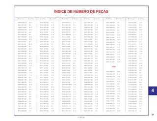 91
21.07.00
Nº da Peça Nº do bloco Nº da Peça Nº do bloco Nº da Peça Nº do bloco Nº da Peça Nº do bloco Nº da Peça Nº do bloco Nº da Peça Nº do bloco
ÍNDICE DE NÚMERO DE PEÇAS
90004-GHB-770 M-2.1
90007-MR1-000 M-7
90008-KE9-000 M-13
90009-MZ8-H00 M-12
90010-MAY-000 M-8
90011-MA6-000 M-1
90011-MZ8-B40 M-13
90012-MZ8-B40 M-13
90013-415-000 M-7
90013-883-000 M-10
90013-MF5-000 M-2
90013-MF5-000 M-2.1
90013-MZ8-B40 M-13
90014-MF5-000 M-3
90015-MR1-000 M-2
90015-MR1-000 M-2.1
90017-ZV0-000 M-10
90019-MB0-000 M-12
90020-KV3-000 C-13
90021-MR1-770 M-4
90025-MN8-000 M-9
90042-ME9-000 C-30
90065-MR1-003 C-18
90066-MC7-000 M-2
90066-MC7-000 M-2.1
90071-MB0-000 M-11
90080-MG8-000 M-10
90081-MM9-003 M-2
90081-MM9-003 M-2.1
90081-MZ8-H01 M-2
90084-MR1-000 M-9
90084-MR1-700 M-9
90086-MF5-000 M-4
90086-MZ8-H00 M-4
90087-MR1-000 M-9
90087-MR1-700 M-9
90097-KF0-000 C-24
90101-MZ8-000 C-9
90102-MK4-000 C-17
90102-MN0-000 C-19
90102-MR1-000 C-28
90103-MR1-000 C-28
90104-750-000 C-16
90104-MR1-000 C-18
90105-KR3-000 C-10
90105-MJ6-841 C-3
90105-MR1-000 C-13
90106-MR1-008 C-2
90106-MZ8-R40 C-2
90107-449-000 C-28
90107-KR3-630 C-15
90107-KW7-930 C-30
90107-MZ5-000 C-11
90108-MR5-000 C-20
90110-MG9-700 C-23
90110-MR1-000 C-22
90111-162-000 C-16
90111-162-000 C-26
90111-162-000 C-30
90111-187-000 C-26
90111-MZ8-000 C-20
90113-438-000 C-3
90114-GB6-920 C-15
90114-MA5-671 C-4
90116-ML0-004 C-8
90118-958-003 M-15
90118-MR1-000 C-16
90119-KW9-970 C-21
90121-MR1-000 C-21
90121-MV9-670 M-10
90124-KR3-000 C-19
90127-393-000 C-21
90131-MR1-000 C-21
90132-MK7-000 C-1
90133-286-000 C-21
90142-MB0-000 C-28
90145-MS9-612 C-4
90151-MB1-000 C-5
90151-MB1-000 C-8
90154-MJ0-000 C-18
90158-KM7-911 C-2
90161-MM8-000 C-17
90164-028-000 C-6
90182-KA4-003 C-22
90201-415-000 C-1
90201-415-000 C-3
90201-415-000 C-4
90201-428-900 C-26
90201-MR1-000 C-18
90202-MR1-000 C-28
90202-ZV0-000 C-2
90202-ZV0-000 C-26
90203-MF9-710 C-20
90204-634-000 M-2
90204-634-000 M-2.1
90206-590-000 M-3
90208-438-000 C-17
90208-438-000 C-18
90236-HA0-000 M-7
90301-473-003 C-18
90301-473-003 C-21
90302-425-830 C-6
90302-MR1-000ZC C-28
90303-GC2-630 C-21
90304-415-000 C-5
90304-GE8-003 C-12
90304-ME1-670 C-17
90304-VM0-770 C-22
90305-GE8-003 C-21
90305-KE8-003 C-11
90308-SB0-000 C-26
90309-MR1-770 C-5
90311-GF0-810 C-19
90315-MK3-003 C-30
90321-MA6-750 C-3
90324-MR1-000 C-13
90380-MZ5-000 C-24
90401-MR1-000 M-2
90401-MR1-000 M-2.1
90401-MZ8-B40 M-7
90401-MZ8-H00 M-2
90402-428-000 M-3
90402-PC6-000 M-7
90402-PC6-000 M-9
90406-KV3-780 C-20
90410-HC4-000 M-2
90410-HC4-000 M-2.1
90432-428-000 M-7
90441-MR1-770 M-4
90441-MR1-770 M-5
90442-MR1-770 M-13
90443-KR0-000 M-13
90451-KY2-000 M-15
90452-323-000 M-2
90452-323-000 M-2.1
90452-471-000 M-7
90453-MM5-000 M-9
90456-MA6-000 M-15
90463-ML7-000 M-10
90488-MB0-000 M-12
90488-MB0-000 M-16
90502-HB3-000 C-18
90503-283-000 C-5
90503-KE1-000 C-23
90503-MG7-000 C-26
90503-SA0-000 M-10
90506-425-830 C-6
90514-921-000 C-18
90522-MF5-000 C-30
90524-030-000 C-21
90527-230-000 C-19
90535-MR1-770 C-5
90541-MB0-000 M-1
90541-MZ8-650 M-1
90542-MB0-000 M-1
90542-MZ8-650 M-1
90545-300-000 C-4
90554-700-000 M-15
90601-107-000 M-15
90601-MR1-000 M-17
90643-MK3-781 C-16
90651-KV6-003 C-27
90651-MA5-671 C-4
90654-MK3-780 C-16
90679-SG9-E01 C-27
90682-SA0-671 C-13
90690-GHB-641 C-27
90701-MF5-003 C-30
90741-413-000 M-14
91000
91001-MN8-911 M-15
91003-MG2-791 M-15
91003-MG2-792 M-15
91008-374-003 M-16
91014-969-003 M-15
91015-KT8-005 C-6
91016-KT8-005 C-6
91021-MF5-841 M-8
91051-KS4-003 C-12
91051-MK4-005 C-12
91053-719-003 M-6
91053-719-004 M-6
91053-719-005 M-6
91054-MN8-741 C-10
91063-ML0-003 C-21
91104-MR1-008 C-2
91201-MV4-003 M-10
91202-402-005 C-21
91204-425-003 M-13
91204-KK0-003 M-6
91204-MG3-003 M-13
91205-965-003 C-21
91206-968-003 C-18
91213-MB2-003 C-21
91252-MC4-003 C-12
91254-MR1-671 C-8
91257-KA3-711 C-10
91257-KA3-712 C-10
91258-ML7-003 C-10
91258-ML7-004 C-10
91283-ML7-003 C-21
91301-027-000 C-2
91301-250-000 M-6
91302-MA6-003 C-12
91302-MB0-013 M-10
91302-MF5-000 C-30
91303-KF0-003 M-12
91303-MF5-003 M-1
91304-MF5-003 M-1
91305-MG7-003 M-13
91306-KK4-003 M-17
91307-611-000 C-30
91309-425-003 M-11
91310-KE8-003 M-9
91311-KE8-000 C-30
91313-MB0-003 M-12
91315-ME9-003 M-17
91315-MF5-003 M-12
91318-ME5-003 M-15
91319-300-000 M-12
91320-MB0-000 M-11
91356-169-003 M-17
91356-425-003 M-9
91356-KA3-004 C-8
91455-MA6-750 C-6
4
 