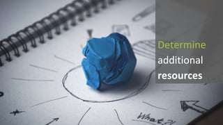 Determine
additional	
resources
 