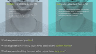 Which	engineer would	you	hire?	
Which	engineer is	more	likely	to	get	hired	based	on	the	current	market?	
Which	engineer is	adding	the	most	value	to	your	team	long	term?	
Rob is	also	a	Medical	Device	FSE
• Trained	on	Ultrasound	equipment	(not	Phillips)
• Career	motivated,	wants	to	learn	and	progress
• 10	years	experience	– 6	years,	4	years.		
• Will	travel	wherever	required.
Bradley is	a	Medical	Device	FSE
• Fully	trained	on	Phillips	Ultrasound	
equipment
• Money	motivated	
• 10	years	experience,	3	jobs	in	last	2	years
• Won’t	travel	outside	of	London		
 