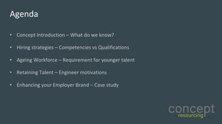 Agenda
• Concept	Introduction	– What	do	we	know?	
• Hiring	strategies	– Competencies	vs	Qualifications	
• Ageing	Workforce	– Requirement	for	younger	talent	
• Retaining	Talent	– Engineer	motivations
• Enhancing	your	Employer	Brand	– Case	study		
 