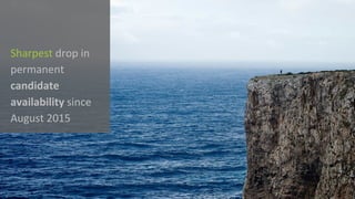 Sharpest drop	in	
permanent	
candidate	
availability	since	
August	2015
 