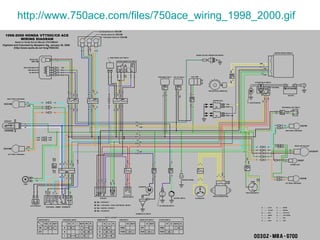http://www.750ace.com/files/750ace_wiring_1998_2000.gif 