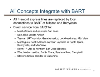 All Concepts Integrate with BART
• All Fremont express lines are replaced by local
connections to BART at Milpitas and Berryessa.
• Direct service from BART to:
– Most of inner and eastside San Jose.
– San Jose Mineta Airport
– Tasman LRT corridor: Great America, Lockheed area, Mtn View
– Montague / Scott / Arques corridor: Jobsites in Santa Clara,
Sunnyvale, and Mtn View.
– North 1st LRT to northern San Jose jobsites.
– Winchester corridor: Santa Clara, Santana Row, Campbell.
– Stevens Creek corridor to Cupertino.
32
 