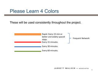 Please Learn 4 Colors
These will be used consistently throughout the project.
Rapid. Every 15 min or 
better and widely spaced 
stops.
Every 15 minutes. 
Every 30 minutes.
Every 60 minutes. 
Frequent Network
34
 
