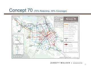 Concept 70 (70% Ridership, 30% Coverage)
35
 