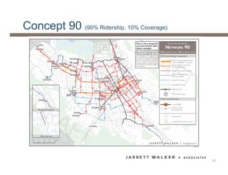 Concept 90 (90% Ridership, 10% Coverage)
37
 