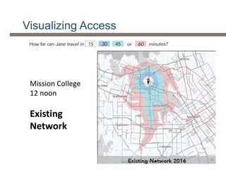 Visualizing Access
Mission College
12 noon
Existing 
Network
40
 