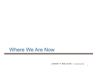 Where We Are Now
5
 