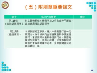 18
（五）附則章重要條文
條次 條文內容摘要 備註
第106條
（免除訴願程序）
對主管機關依本條例所為之行政處分不服者，
直接適用行政訴訟程序
第107條
（過渡條款）
本條例所規定事業，應於本條例施行後一定
期間內，依本條例向主管機關重新申請營運
許可，未於期限內重新申請許可者，其原有
執照失其效力，並應止經營；於原有執照屆
期前仍未取得營運許可者，主管機關得發給
臨時執照一年
 