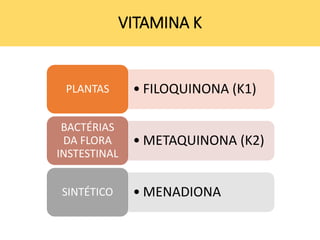 VITAMINA K
• FILOQUINONA (K1)PLANTAS
• METAQUINONA (K2)
BACTÉRIAS
DA FLORA
INSTESTINAL
• MENADIONASINTÉTICO
 