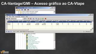 CA-Vantage/GMI – Acesso gráfico ao CA-Vtape  