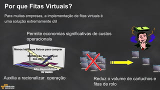 Para muitas empresas, a implementação de fitas virtuais é 
uma solução extremamente útil 
Por que Fitas Virtuais? 
Permite economias significativas de custos 
operacionais 
Menos hardware físicos para comprar 
Melhora do Throughput 
dos Aplicativos 
Alta disponibilidade 
de dados 
Auxilia a racionalizar operação Reduz o volume de cartuchos e 
fitas de rolo 
 