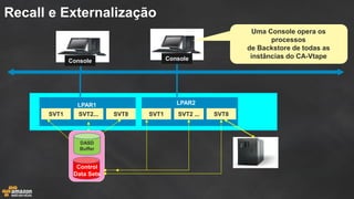 Console 
SVT1 
Console 
LPAR1 
LPAR2 
SVT2... 
SVT8 
SVT1 
SVT2 ... 
SVT8 
Uma Console opera os processos de Backstore de todas as instâncias do CA-Vtape 
DASD 
Buffer 
Control 
Data Sets 
Recall e Externalização  