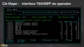 CA-Vtape - Interface TSO/ISPF do operador  