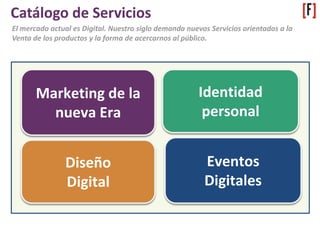 Marketing de la
nueva Era
Catálogo de Servicios
El mercado actual es Digital. Nuestro siglo demanda nuevos Servicios orientados a la
Venta de los productos y la forma de acercarnos al público.
Eventos
Digitales
Identidad
personal
Diseño
Digital
 