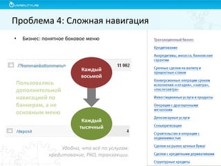 Проблема 4: Сложная навигация
•

Бизнес: понятное боковое меню

Каждый
восьмой

Пользовались
дополнительной
навигацией по
баннерам, а не
основным меню
Каждый
тысячный

Удобно, что всё по услугам:
кредитование, РКО, транзакции.

 