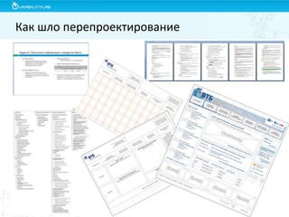 Как шло перепроектирование

 