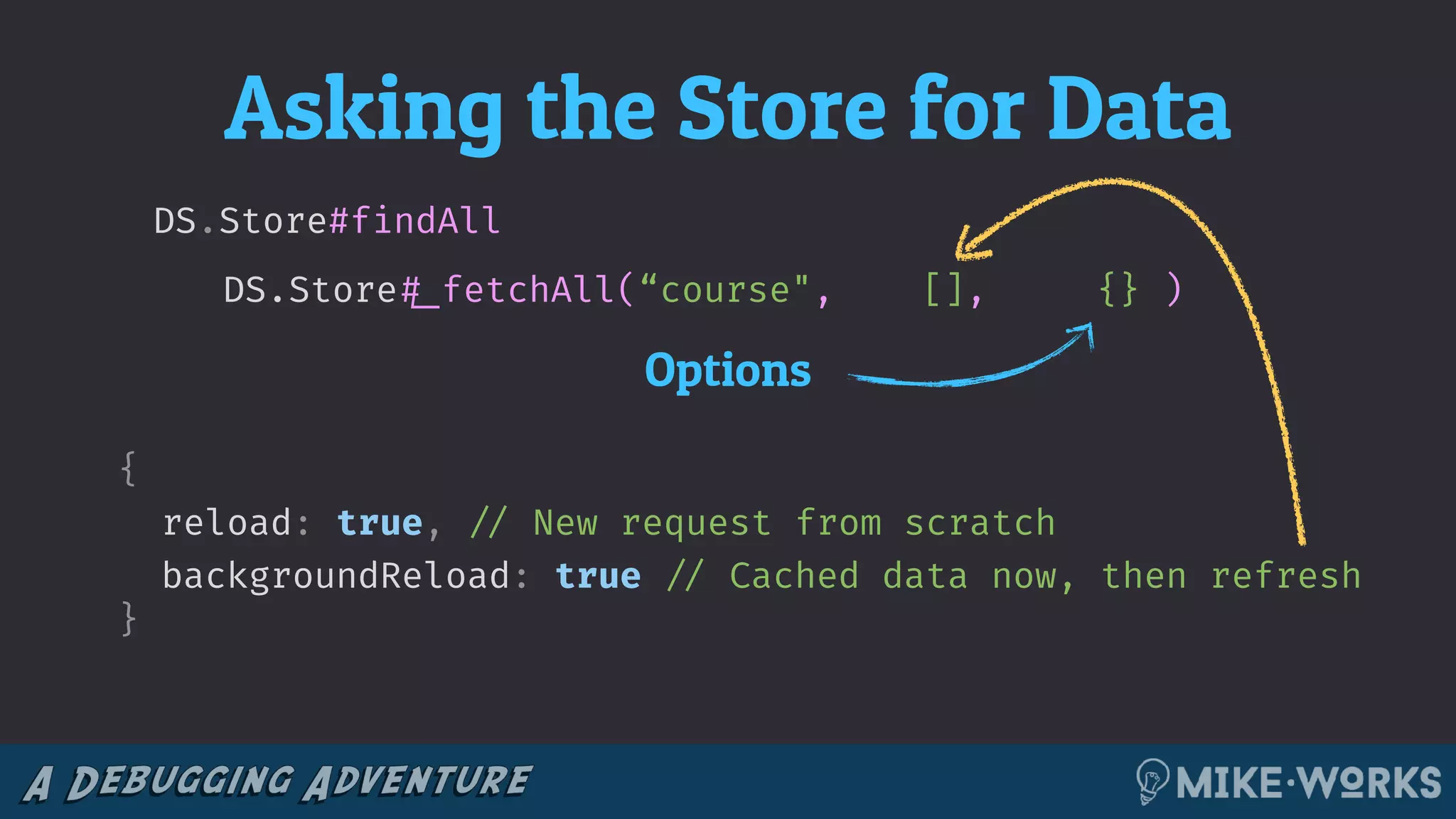 Asking the Store for Data
DS.Store#findAll
Options
{
reload: true, !// New request from scratch
backgroundReload: true !// Cached data now, then refresh
}
DS.Store!#_fetchAll(“course", [], {} )
 