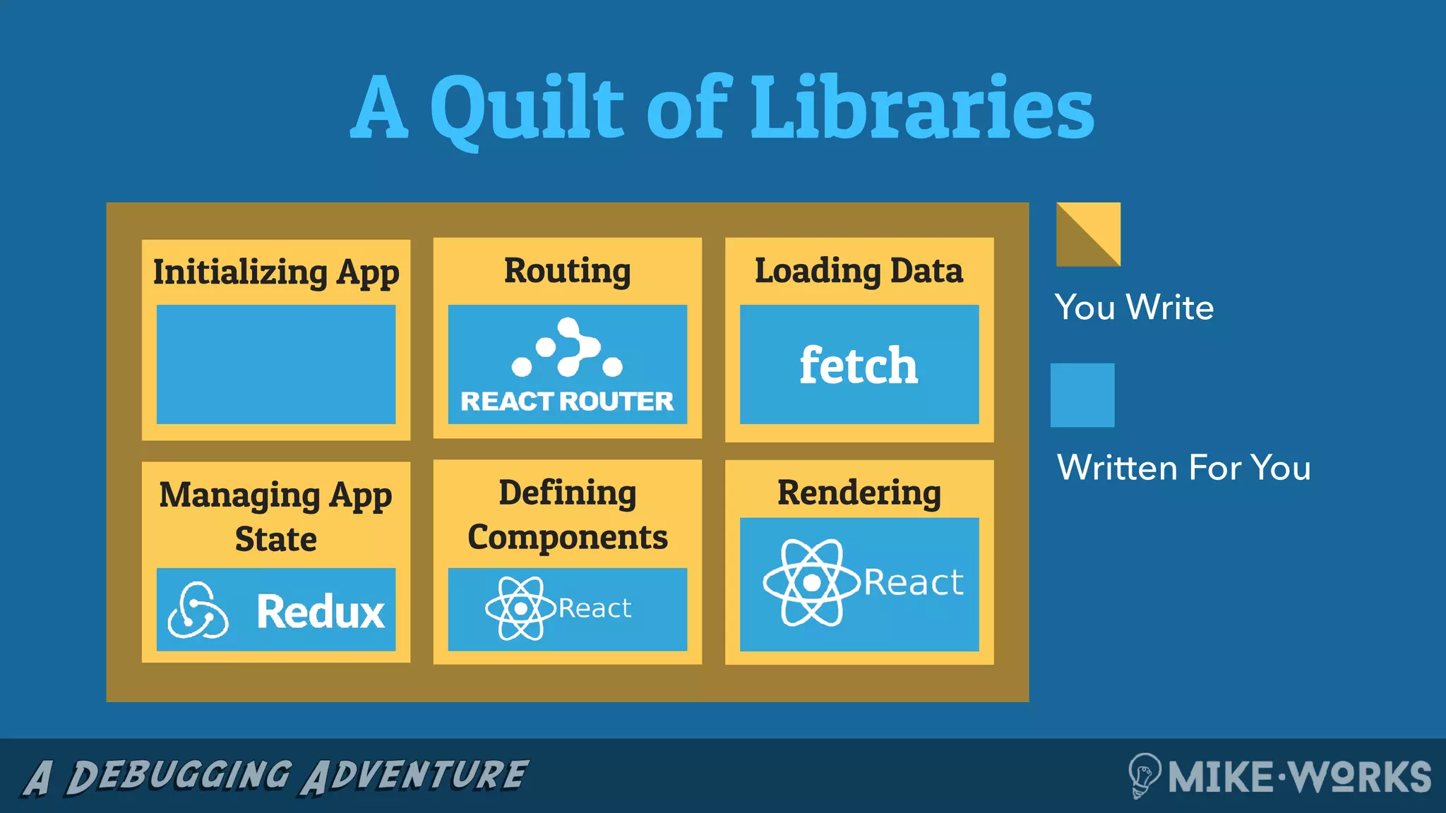 A Quilt of Libraries
Written For You
You Write
Initializing App Routing Loading Data
Managing App
State
Defining
Components
Rendering
fetch
 