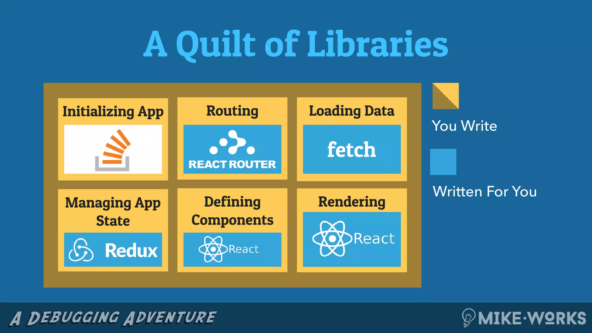 A Quilt of Libraries
Written For You
You Write
Initializing App Routing Loading Data
Managing App
State
Defining
Components
Rendering
fetch
 