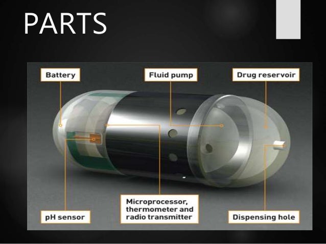 Micro Electronic Pill