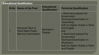Educational Qualification
Sl.No Name of the Post
Educational
Qualification
Technical Qualification
1.
Personal Clerk in
Tamil Nadu Public
Service Commission
Bachelor’s
Degree
i. Must have passed the
Government
Technical Examination in
Typewriting:
both by Higher Grade in Tamil
and English
and
ii. Must have passed the
Government
Technical Examination in
Shorthand:
both by Higher Grade in Tamil
and English.
 