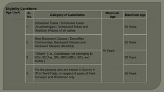 Sl.
No.
Category of Candidates
Minimum
Age
Maximum Age
1
Scheduled Caste / Scheduled Caste
(Arunthathiyars), Scheduled Tribes and
Destitute Widows of all castes
18 Years
35 Years
2
Most Backward Classes / Denotified
Communities, Backward Classes and
Backward Classes (Muslims)
32 Years
3
“Others” [ i.e., Candidates not belonging to
SCs, SC(A)s, STs, MBCs/DCs, BCs and
BCMs ]
30 Years
4
For the persons who are trained in Survey in
ITI in Tamil Nadu, in respect of posts of Field
Surveyor and Draftsman only
35 Years
Eligibility Conditions:
Age Limit:
 