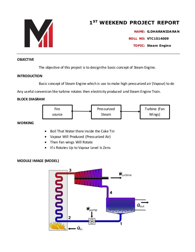 Steam Engine Defination Types And Principle Of Steam Engine