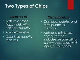Two Types of Chips
Memory chip
 Acts as a small
floppy disk with
optional security
 Are inexpensive
 Offer little security
features
Microprocessor
 Can add, delete, and
manipulate its
memory.
 Acts as a miniature
computer that
includes an operating
system, hard disk, and
input/output ports.
 