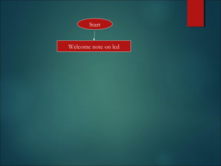 Start
Welcome note on lcd
 